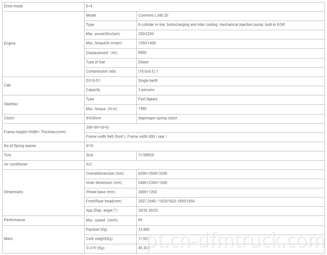 specification